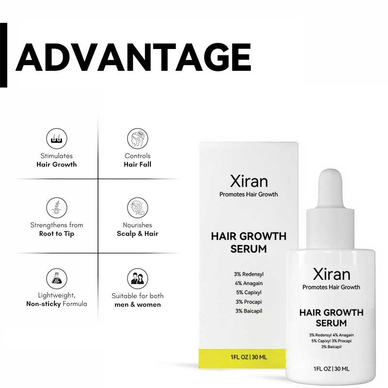 private label capixyl hair growth serum